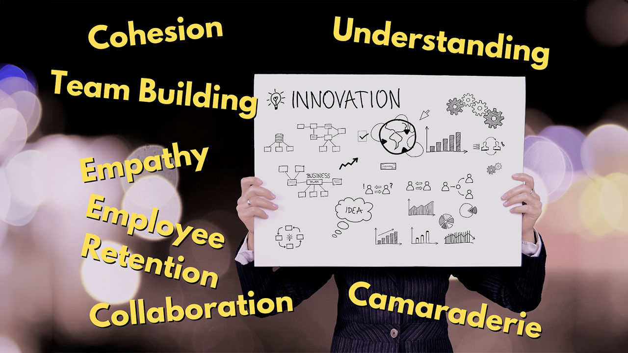 Corporate coaching with an infographic and texts, "Team building, Cohesion, Understanding, Empathy, Employee Retention, Collaboration, Camaraderie"
